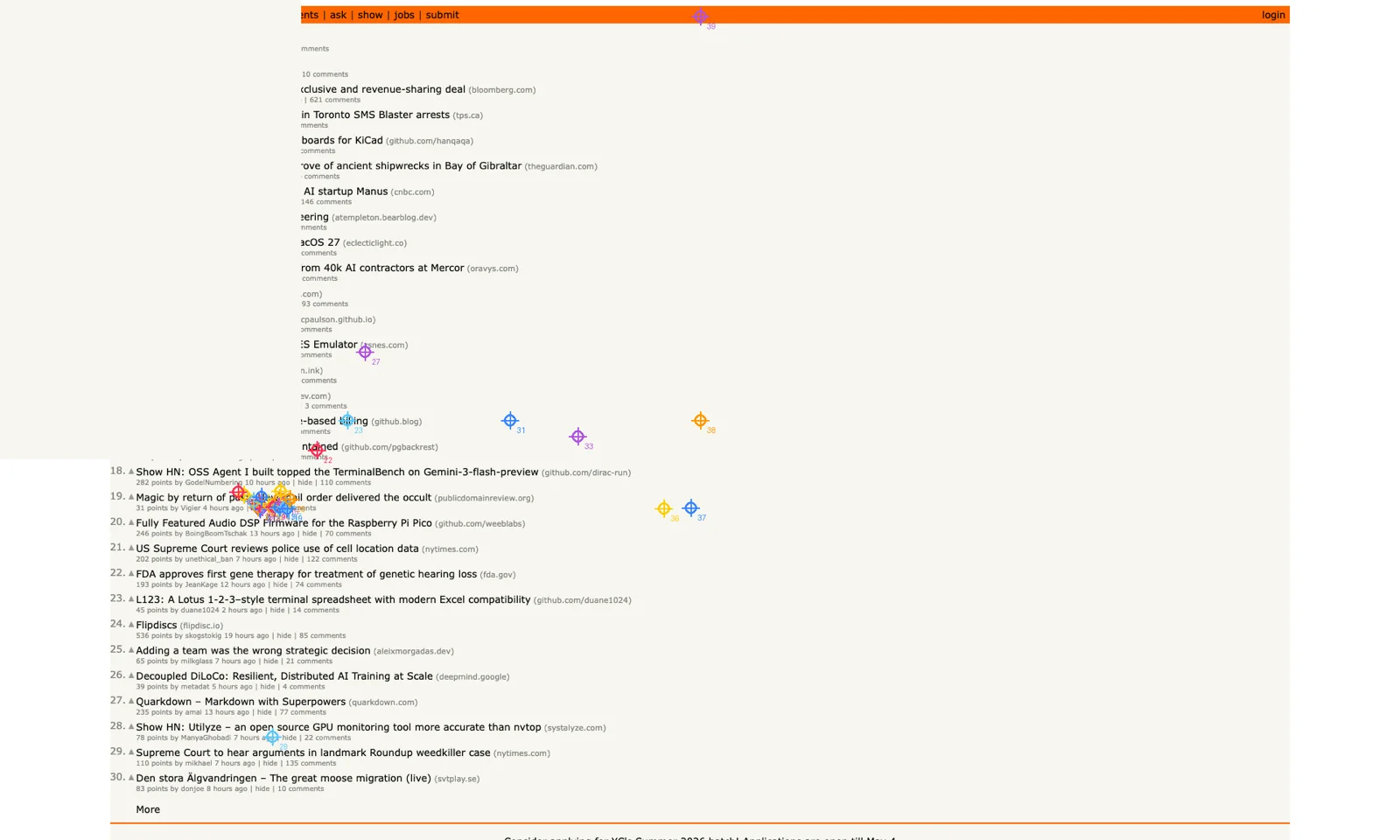 BrowserVLM's predicted click point for the prompt: Click the hide link on the 19th post